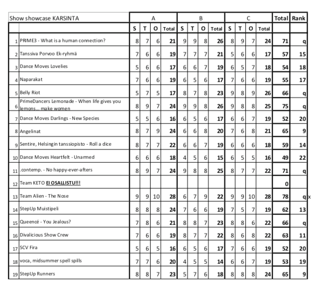 Näyttökuva 2019-5-8 kello 13.44.06