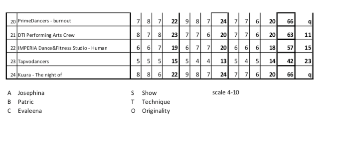 Näyttökuva 2019-5-8 kello 13.44.13