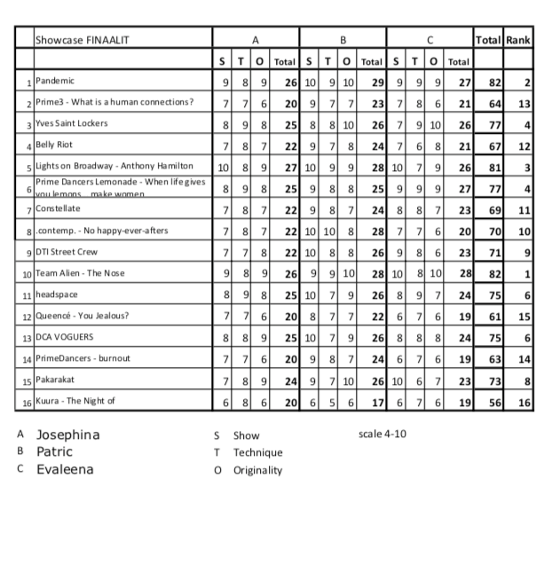 Näyttökuva 2019-5-8 kello 13.44.45