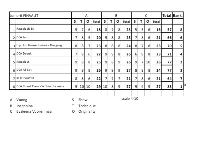 Näyttökuva 2019-5-8 kello 13.45.24