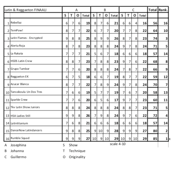Näyttökuva 2019-5-8 kello 13.46.26
