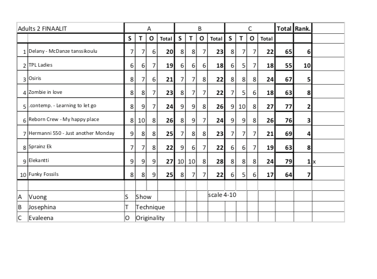 Näyttökuva 2019-5-8 kello 13.46.54