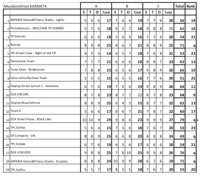 Näyttökuva 2019-5-8 kello 13.47.25