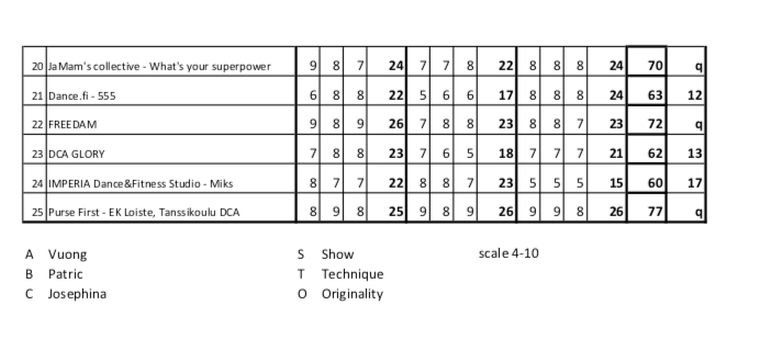 Näyttökuva 2019-5-8 kello 13.47.32