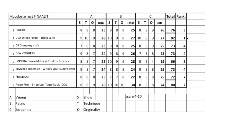 Näyttökuva 2019-5-8 kello 13.47.39
